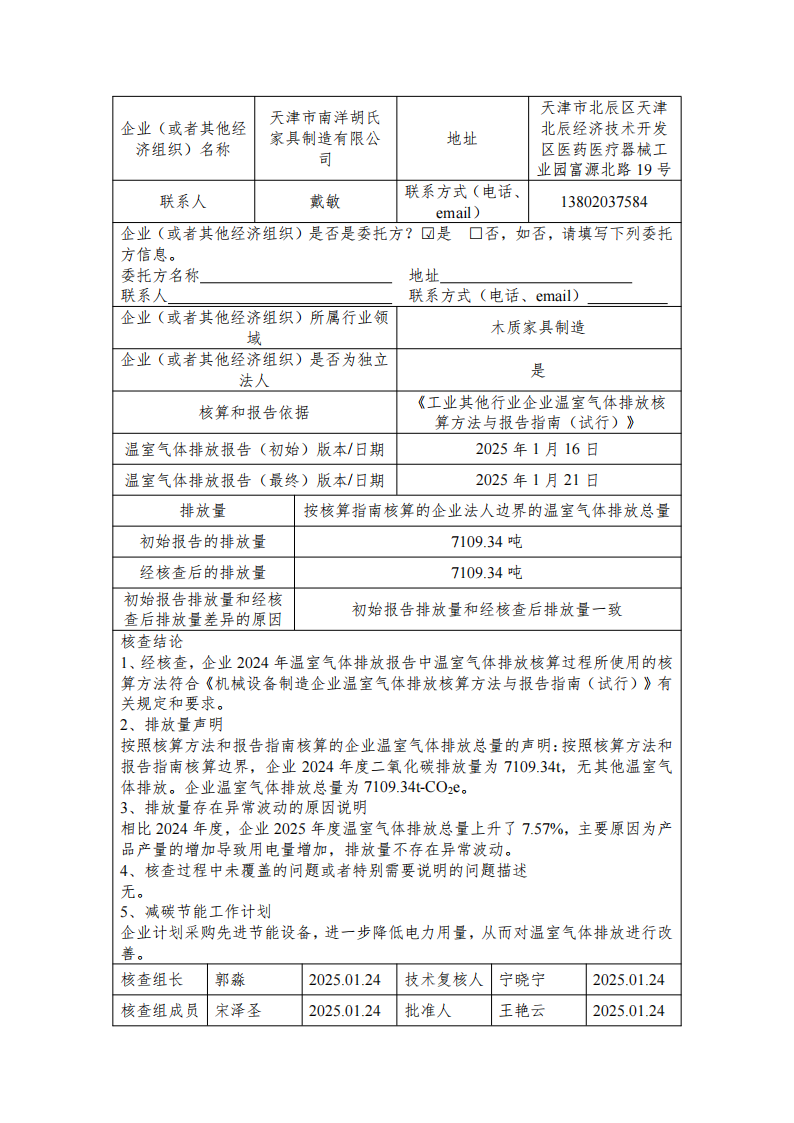 溫室氣體排放核查報告_01.png