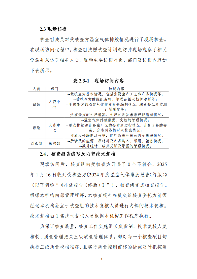 溫室氣體排放核查報告_06.png