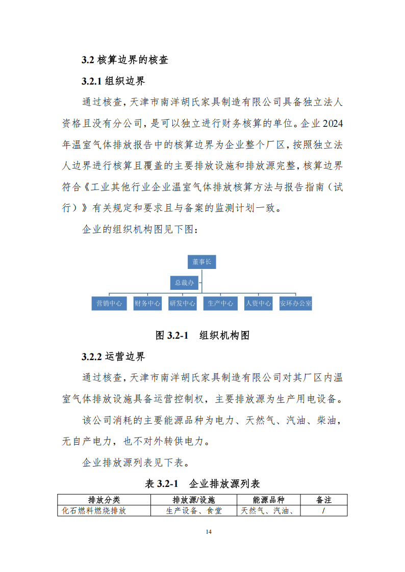 溫室氣體排放核查報告_16.png
