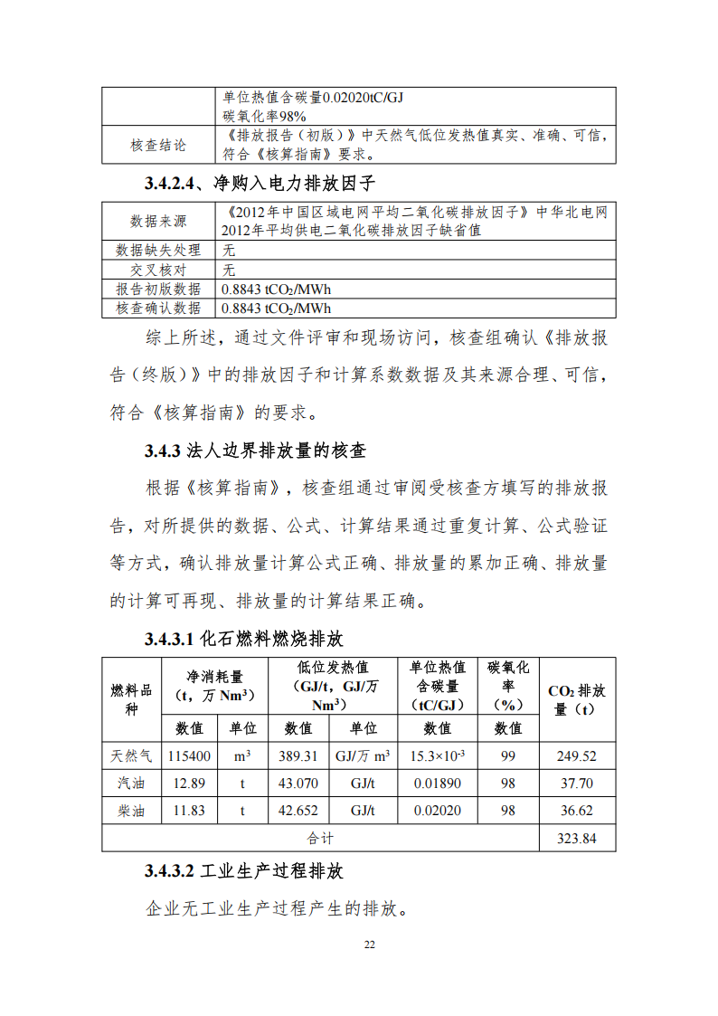 溫室氣體排放核查報告_24.png