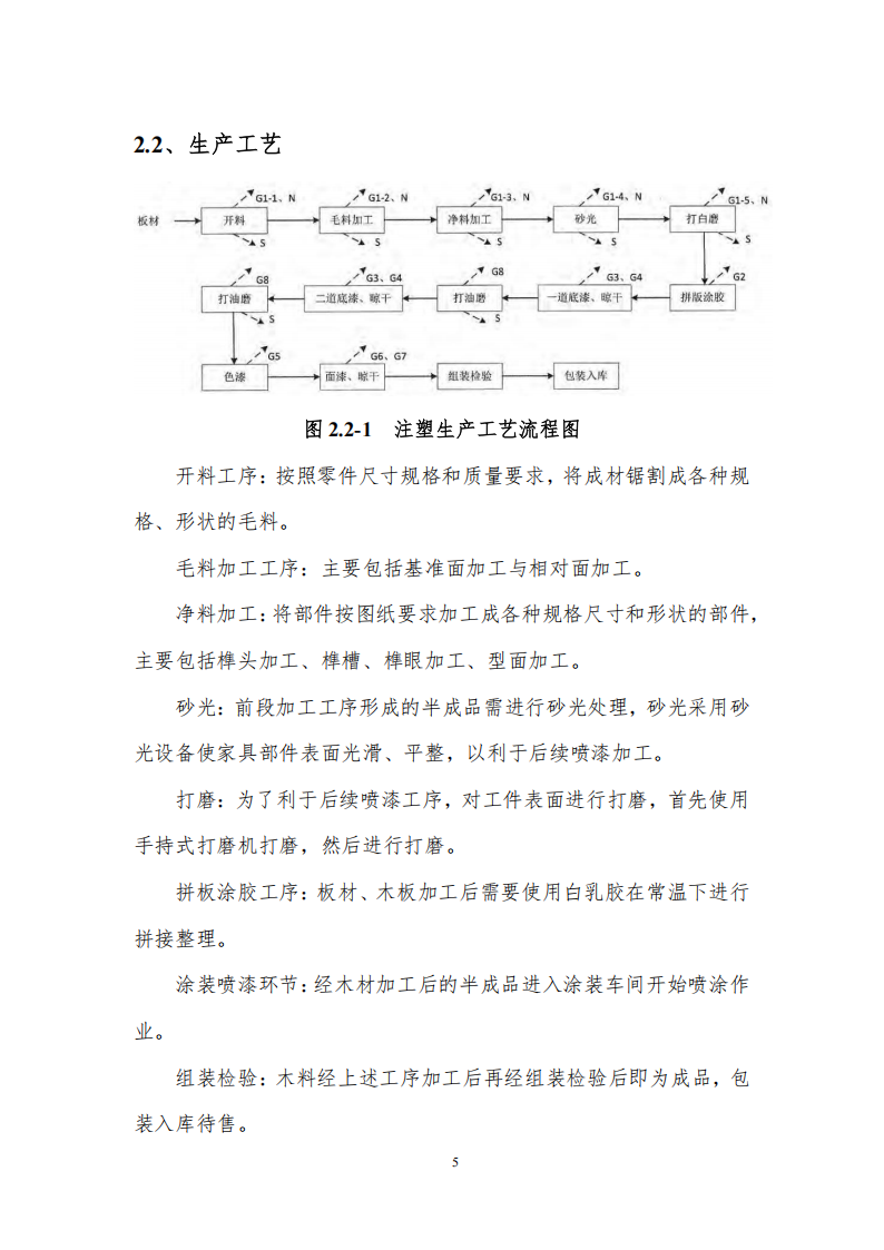 碳足跡核算報告_08.png