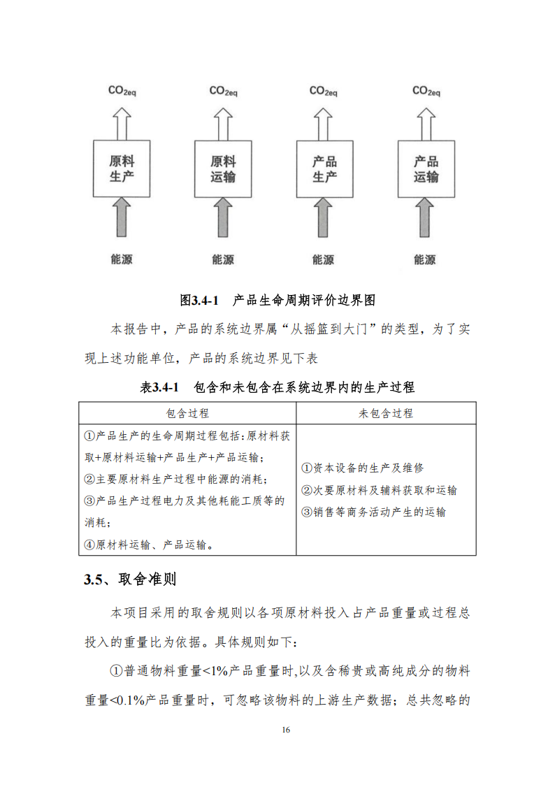 碳足跡核算報告_19.png
