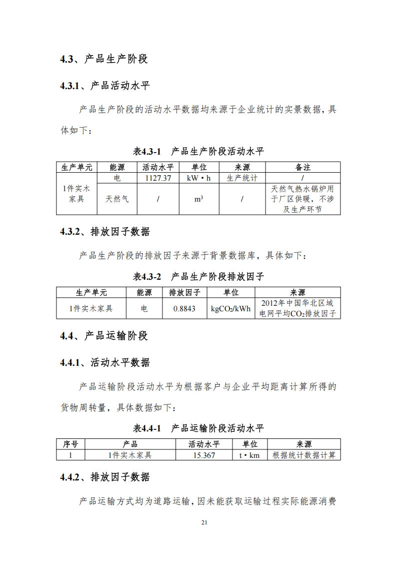 碳足跡核算報告_24.png